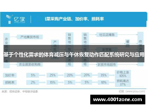 基于个性化需求的体育减压与午休恢复动作匹配系统研究与应用