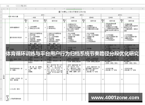 体育循环训练与平台用户行为归档系统节奏路径分段优化研究