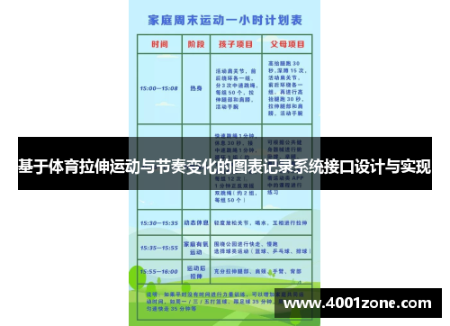 基于体育拉伸运动与节奏变化的图表记录系统接口设计与实现
