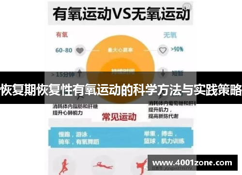 恢复期恢复性有氧运动的科学方法与实践策略